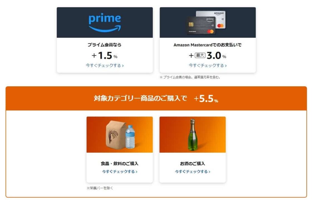 AmazonスマイルSALE